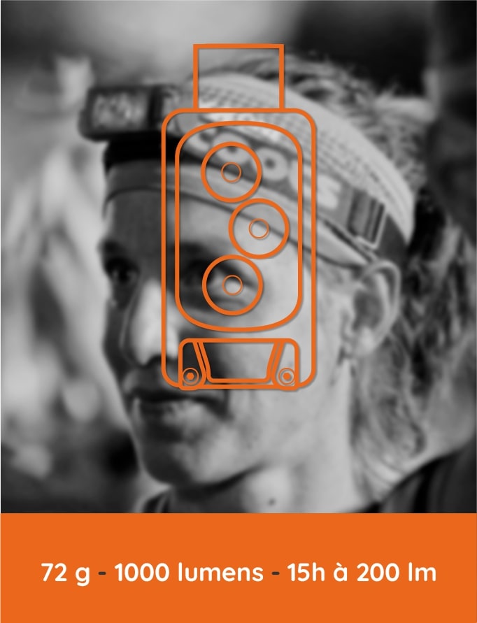 Lampe_frontale_kiska_audrey_tanguy_stoots_trail